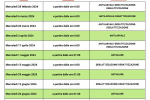 CALENDARIO INTERVENTI SANIFICAZIONE AMBIENTALE 2024 CAMPI SALENTINA